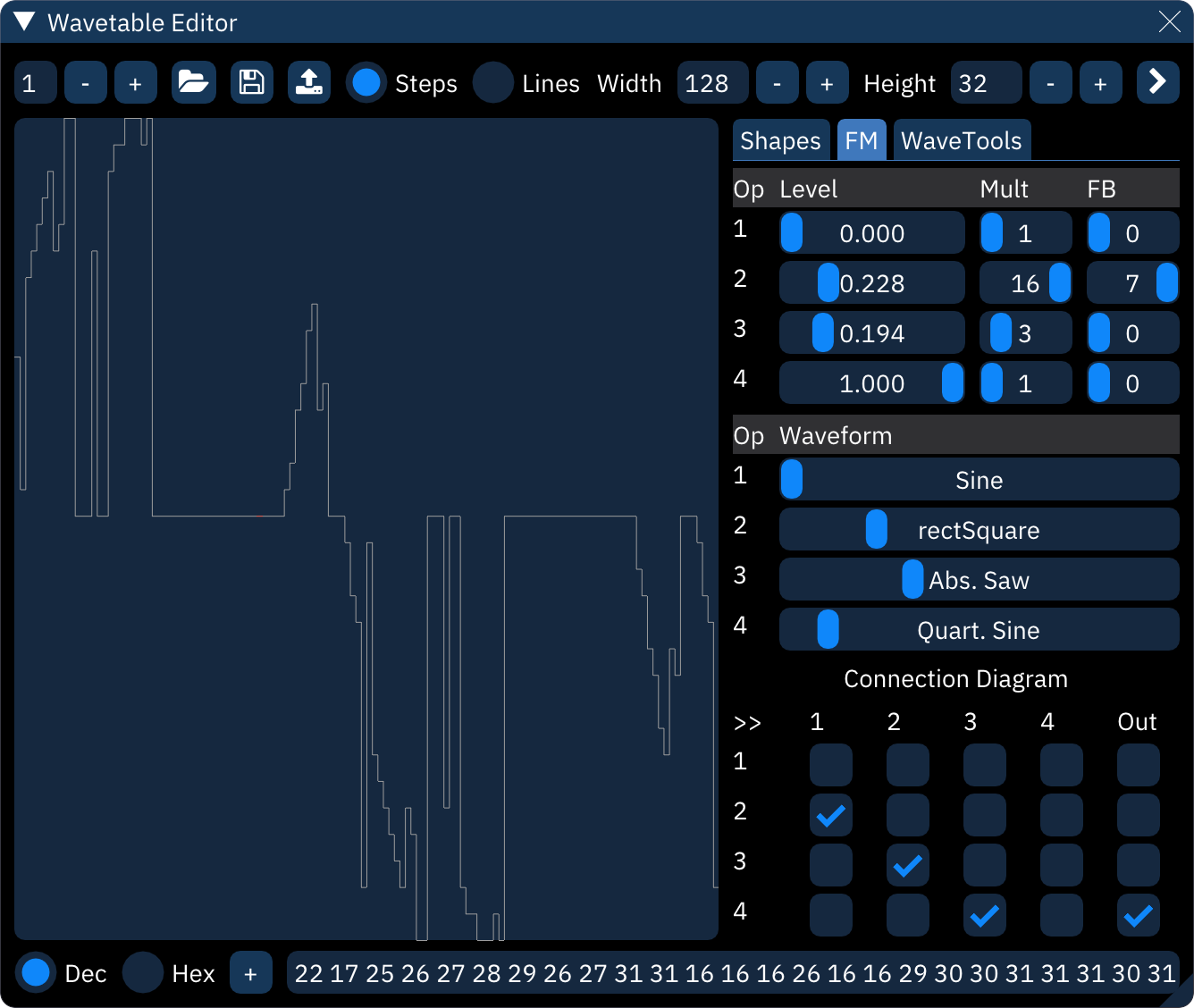 wavetable FM tab